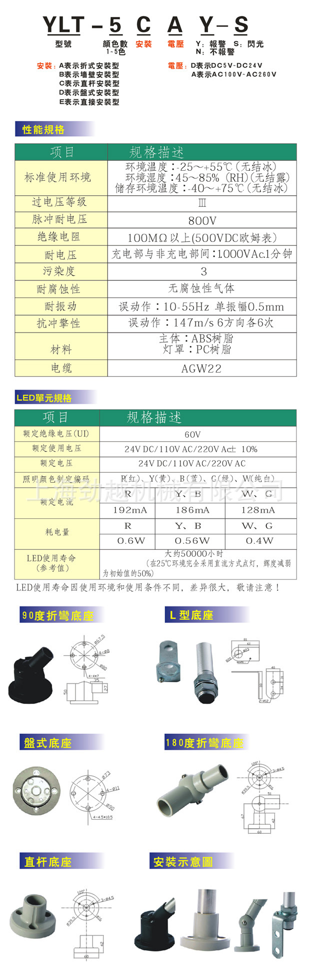 机床照明灯