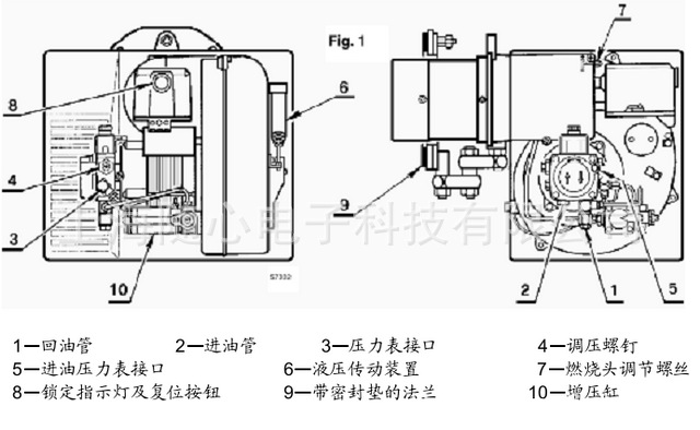 带ce标志的燃烧器符合下列标准:emc89/336/eec,低电压73/23/eec,机械