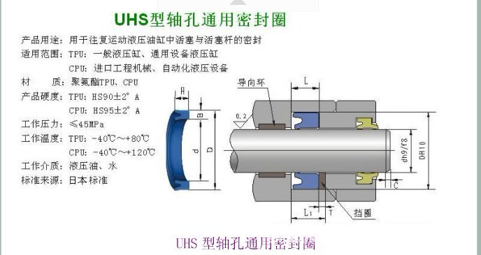 厂家供应uhs油缸,液压油封