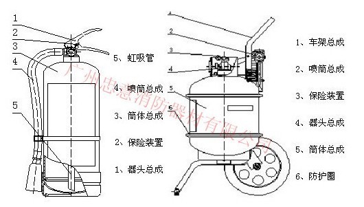 35kg推车式干粉灭火器|35公斤 手推车灭火器|桂安牌mftz/abc35