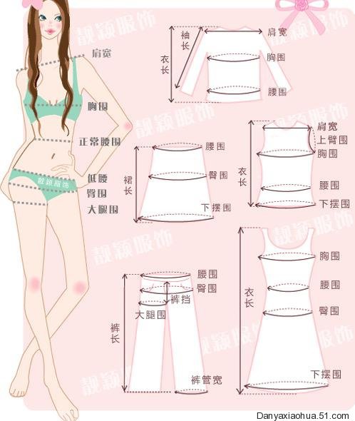 自<em>量尺寸</em>方法介绍_yunran88 - 阿里巴巴博客