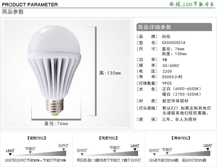 9W led球泡灯详细参数