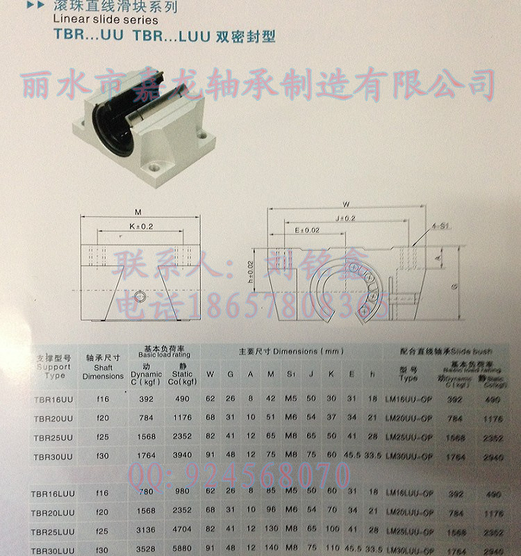 TBR滑块参数