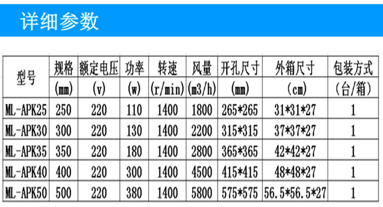 详细参数