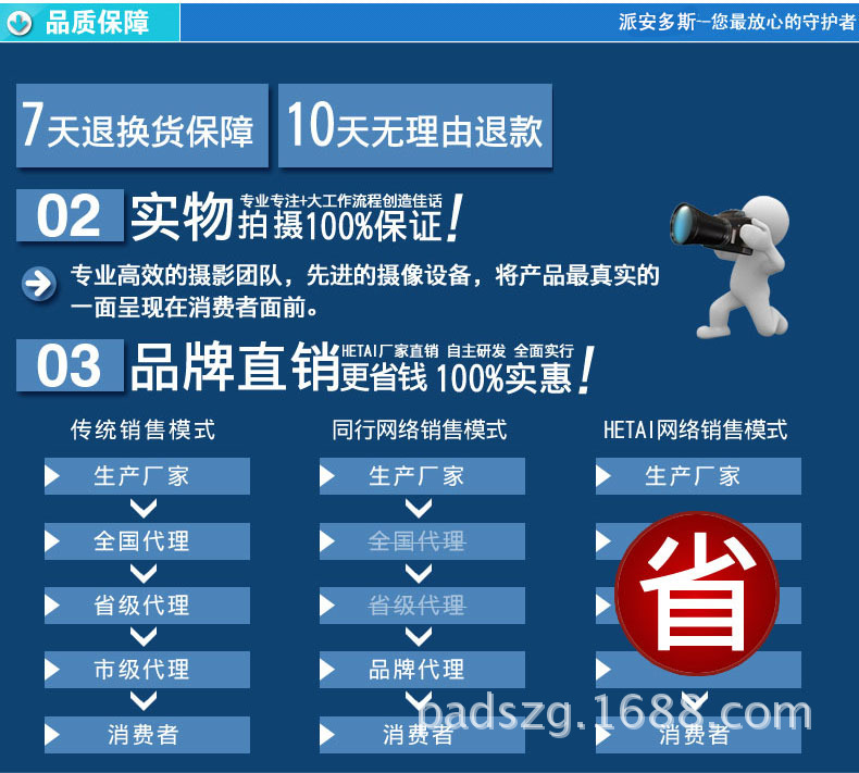 质品保障