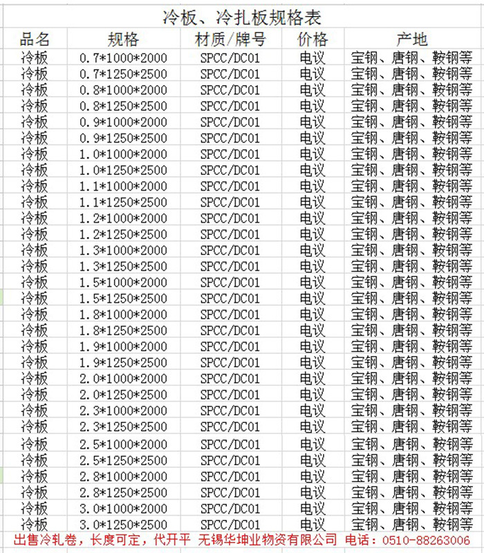 5m冷轧板,0.4~3.0mm规格供应