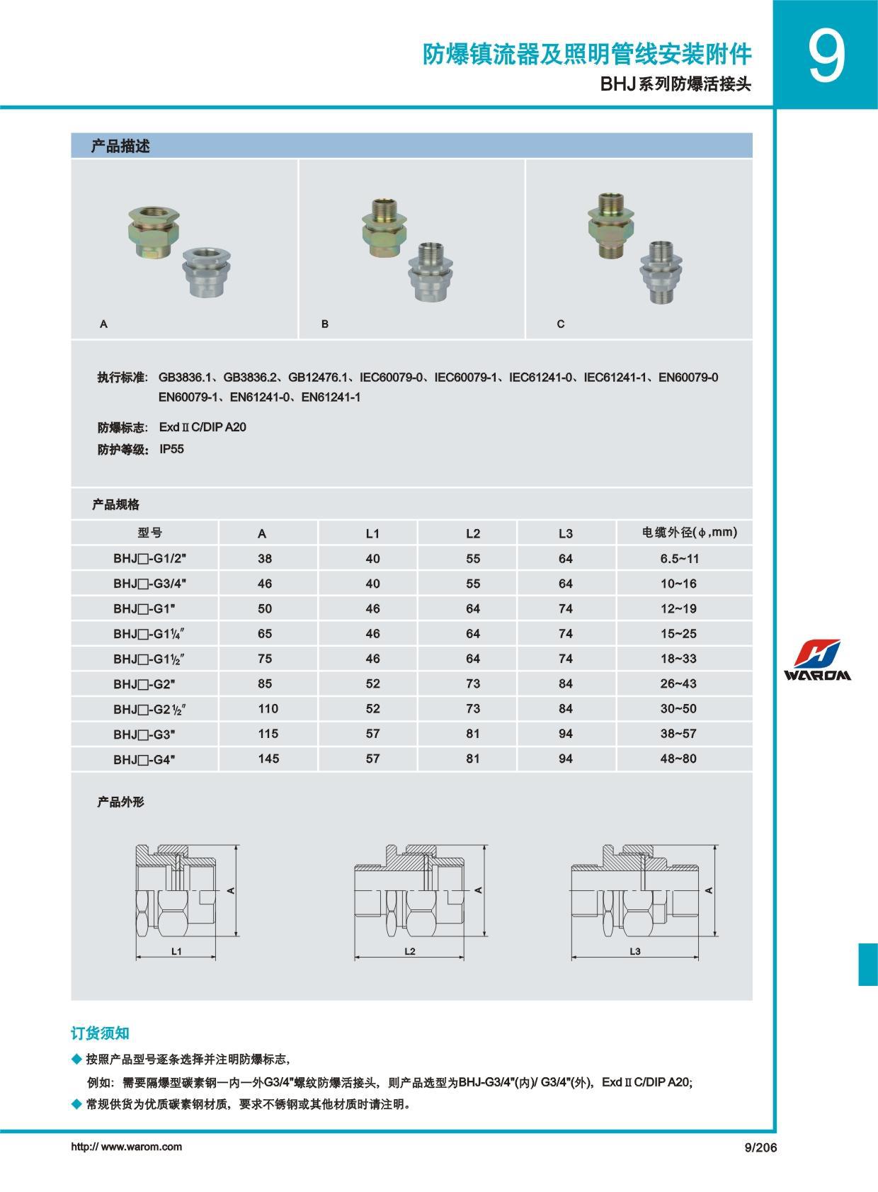 上海华荣防爆电器 防爆活接头 BHJ图片,上海华