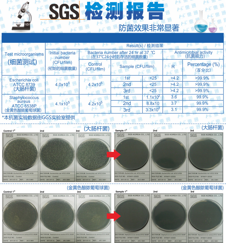 抗菌膜-抗菌检测
