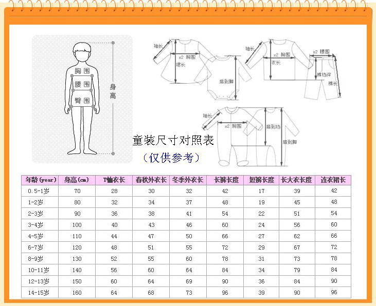 尺碼表