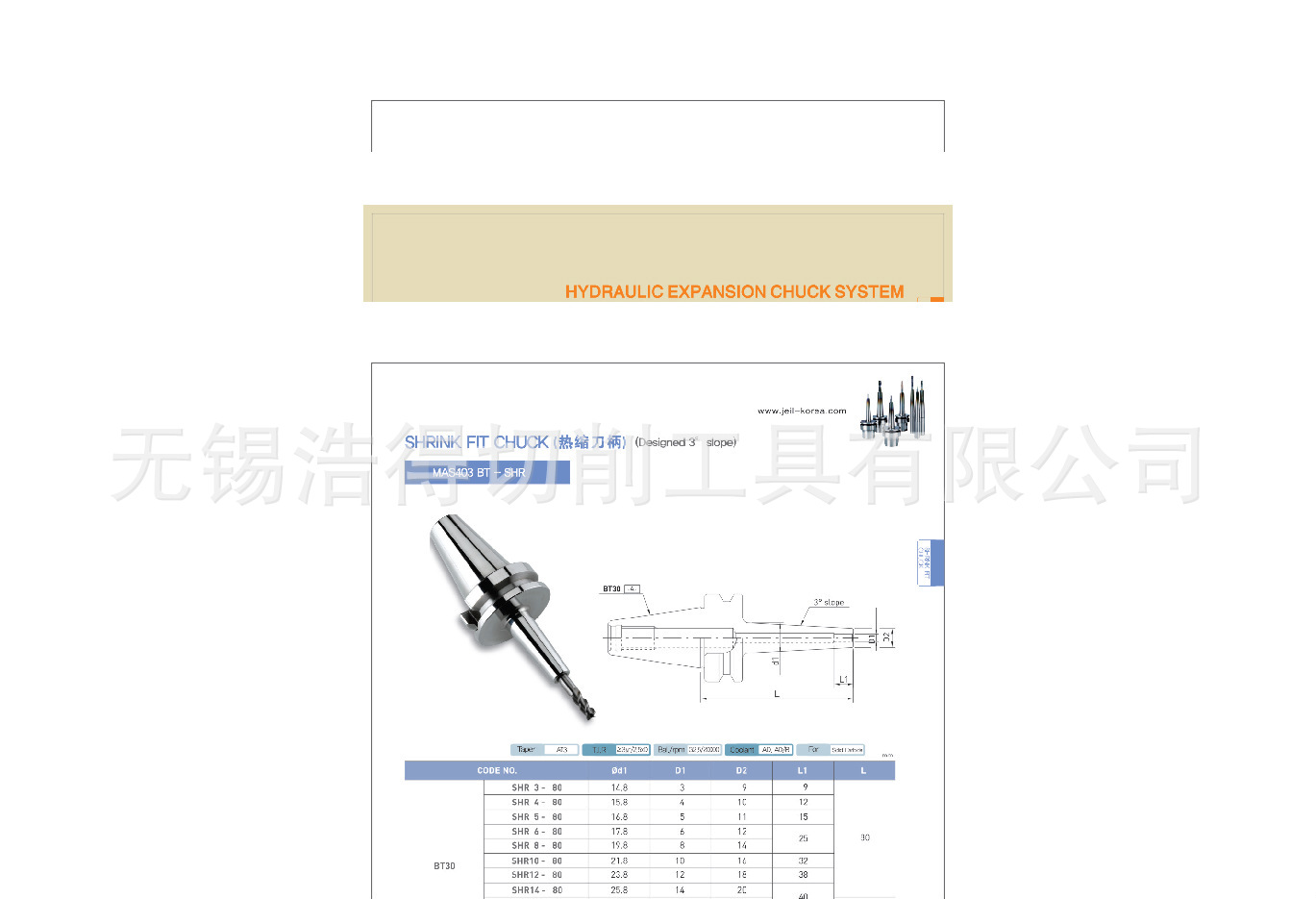 熱縮刀柄規格-1