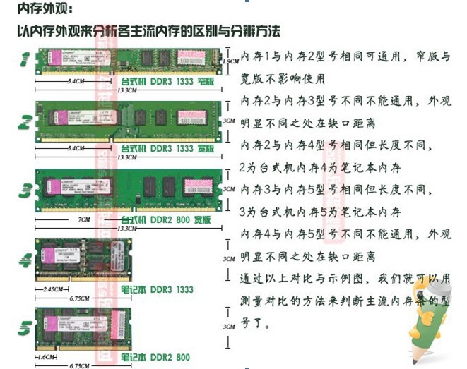 厂家批发667/800mhz 台式机内存条 2代 ddr2 2gb