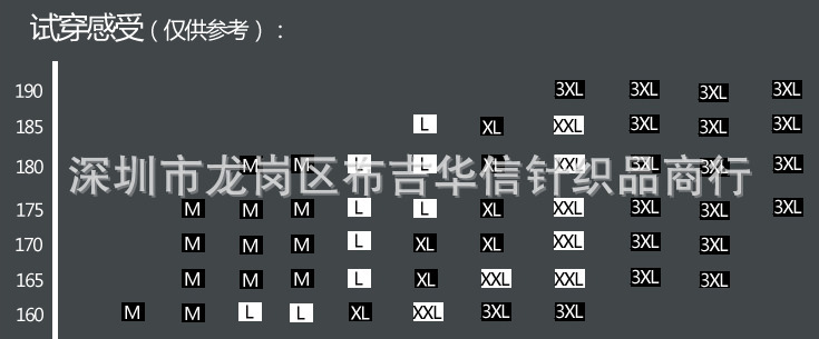 男裝內褲試穿說明