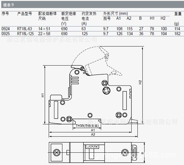 RT18L 基本参数