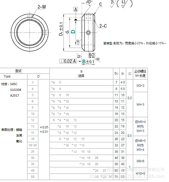 止动螺丝固定环 标准型尺寸