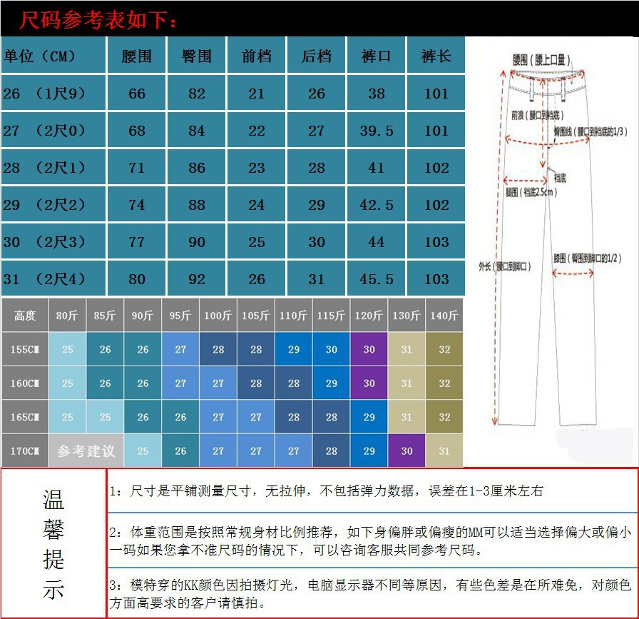 30107尺碼表