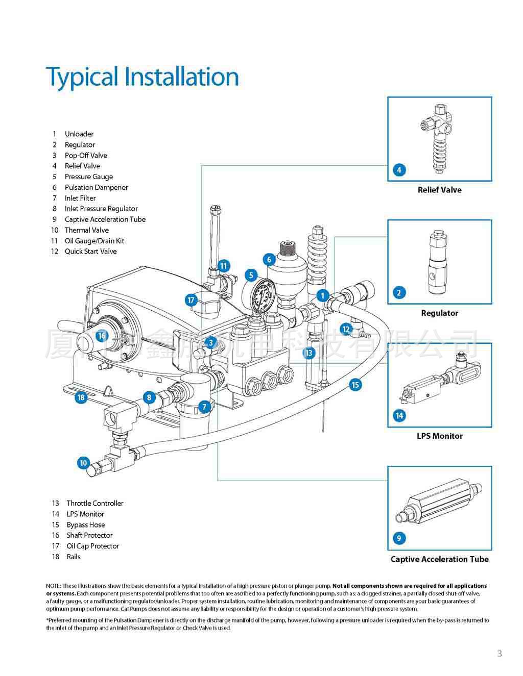 CAT7001-5