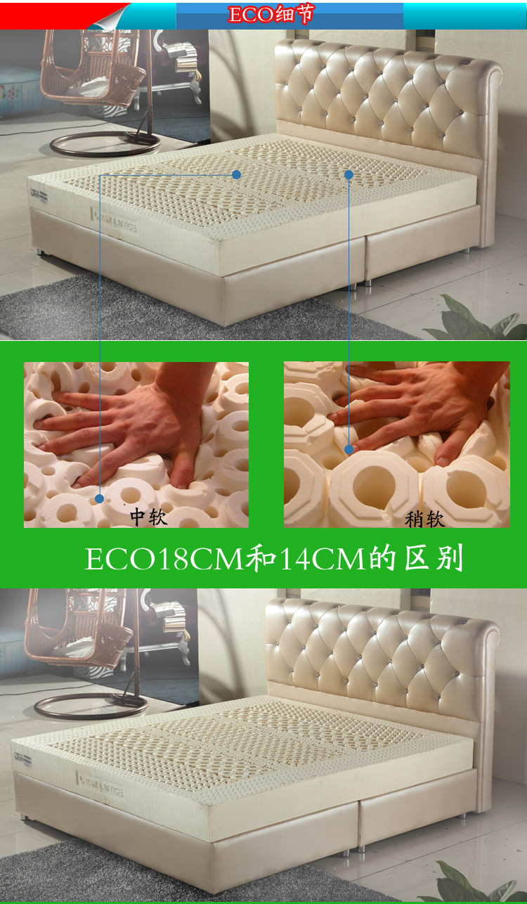 2013? ECO =11