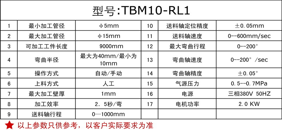 蛇型弯管机表格