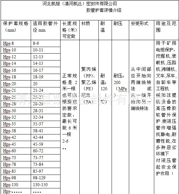 保護套表格