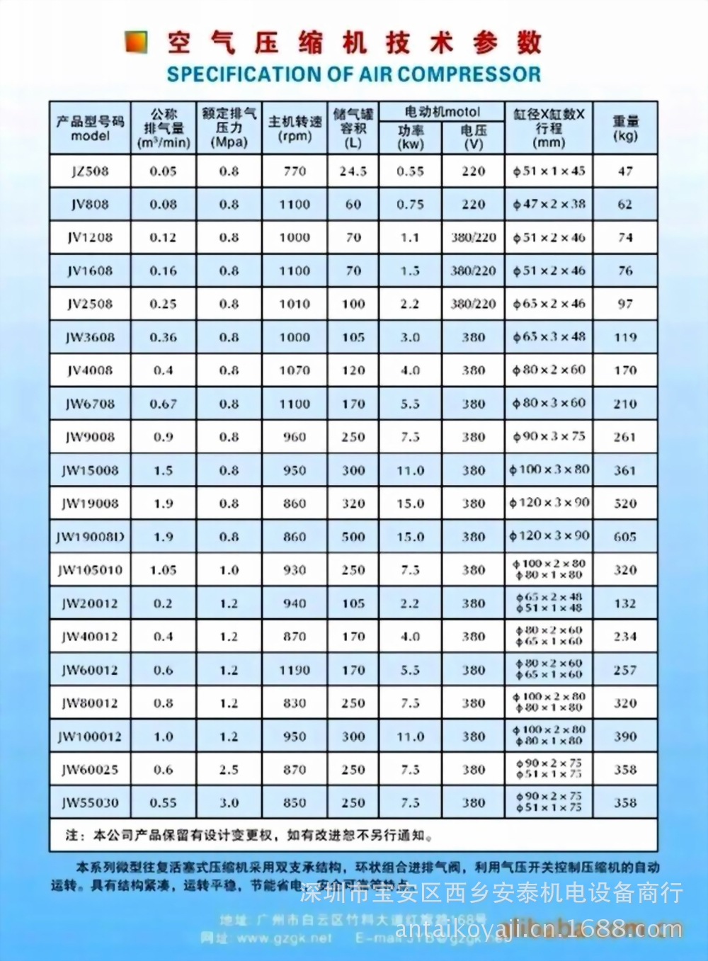 QQ圖片20130525142620