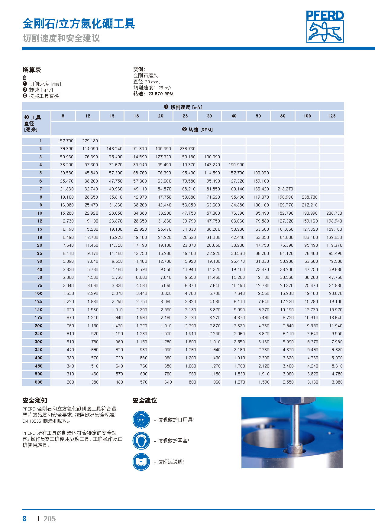 Kat_205-_页面_08