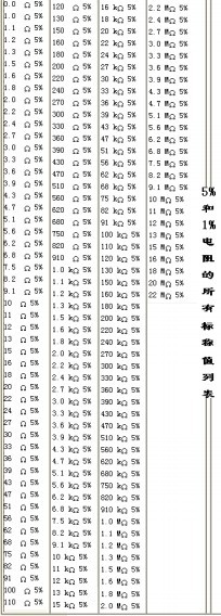 不要糟蹋压岁钱 新年主板选购技巧展现