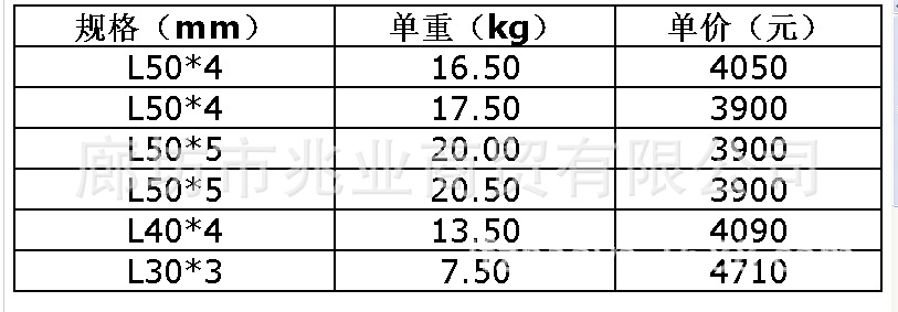 角鋼價格目錄2013.12.10