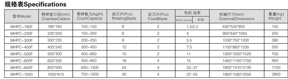 QQ截圖20130903163355