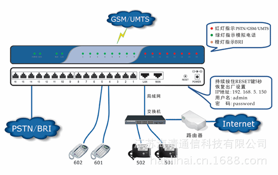 UCPBX HQ BOX