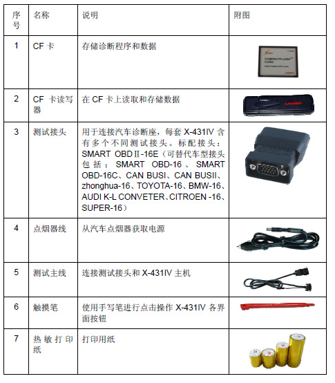 【元征解码器 X-431 Ⅳ汽车故障诊断仪】