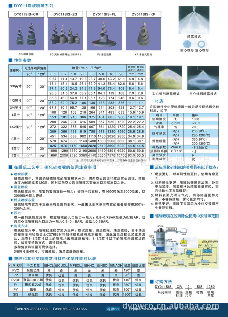 脱硫喷嘴