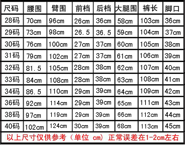 空尺表2