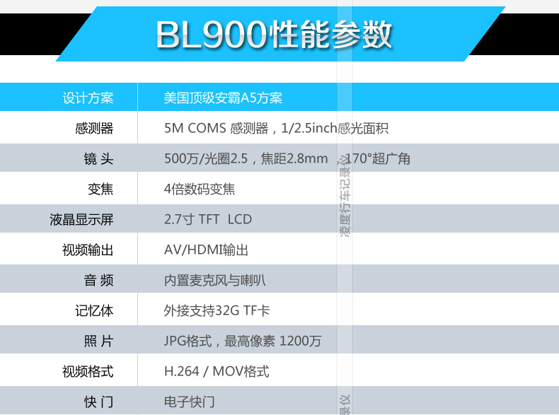 BL900寶貝詳情-多美_26