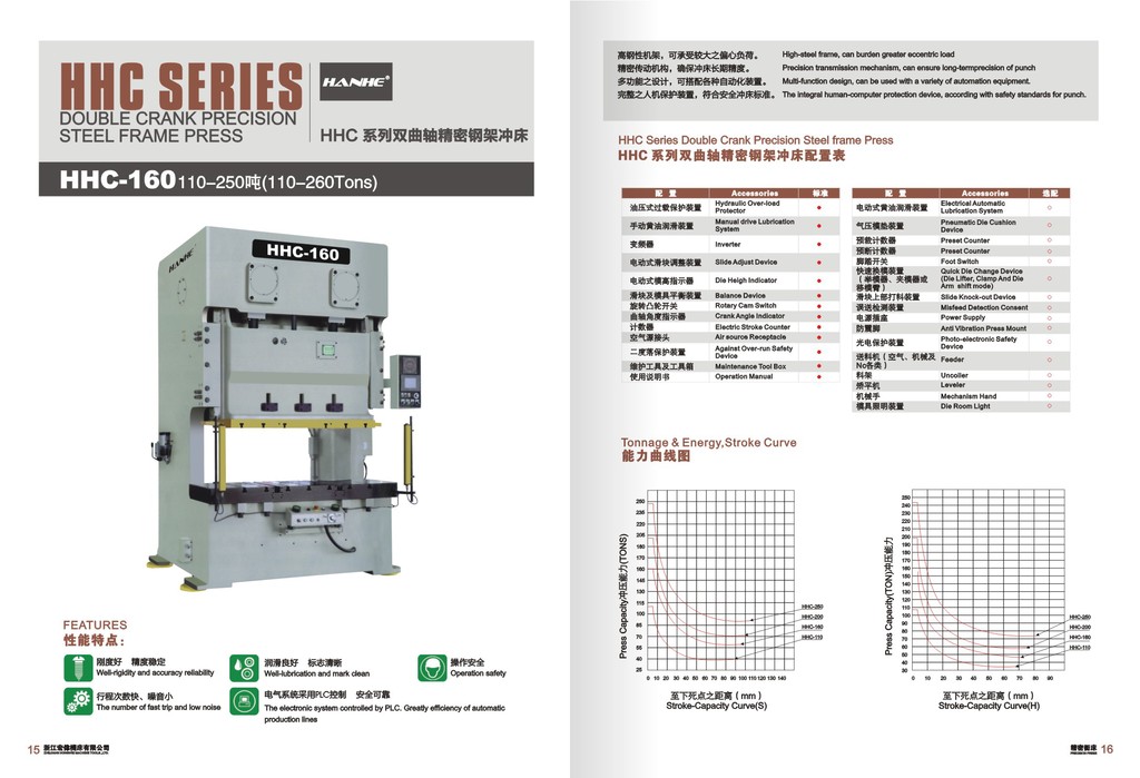 供应双曲轴高精密强力钢架冲床