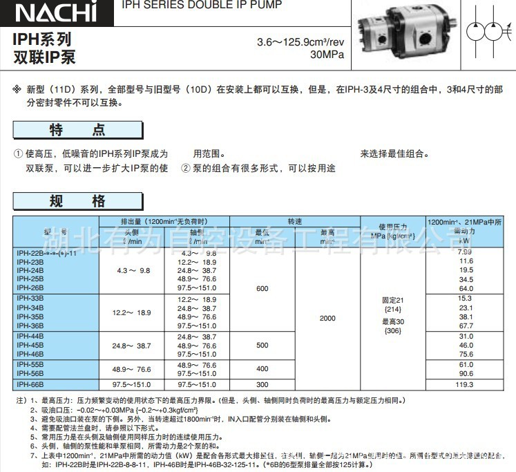 IPH双联泵