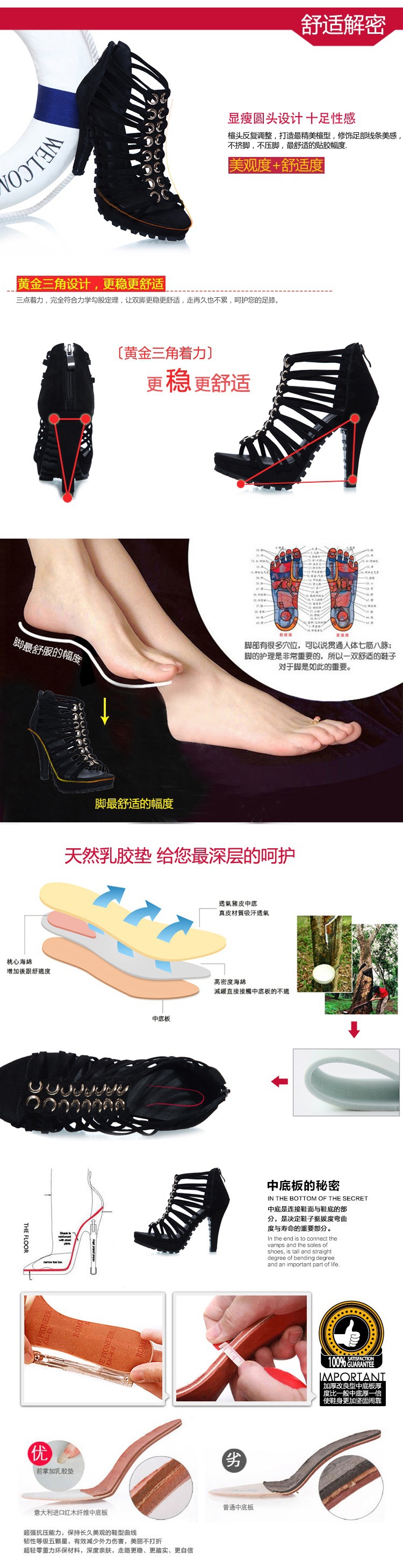 舒適解密