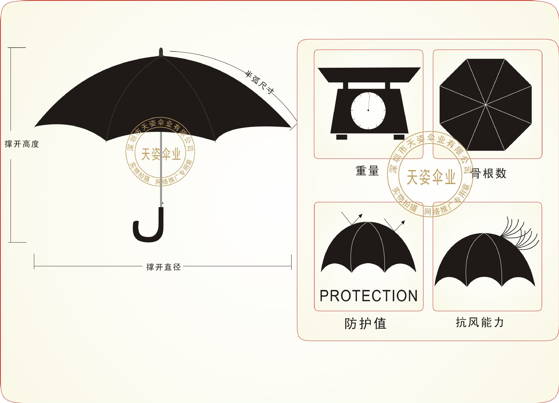 雨伞尺寸规格直杆伞
