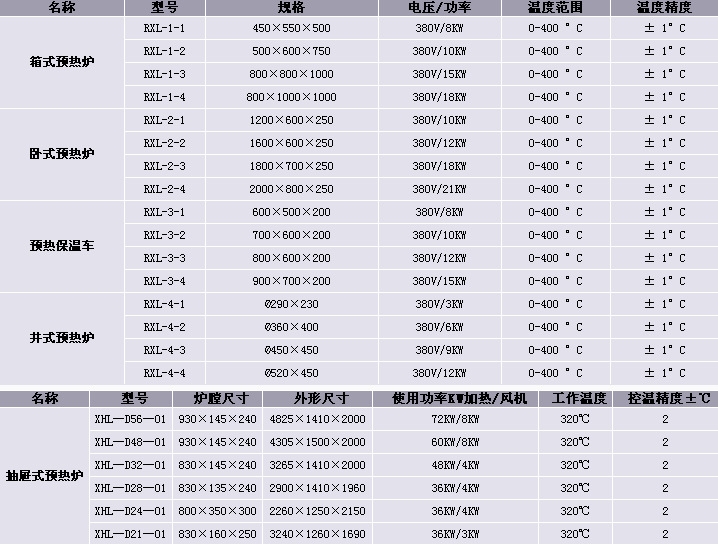 QQ截圖20130428154816