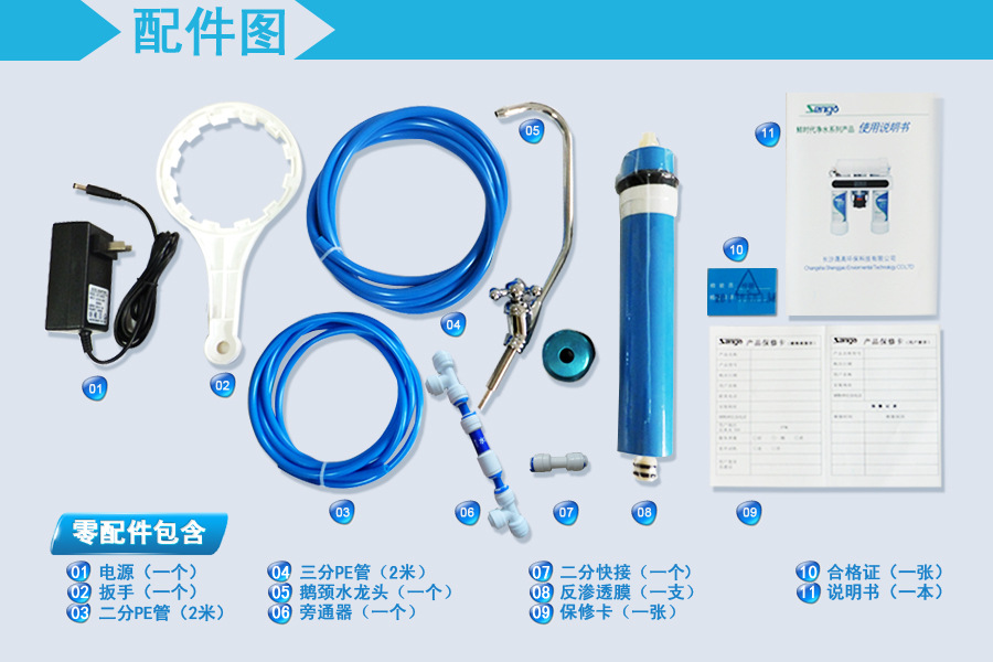 10全部配件图及说明-矿物质厢式机
