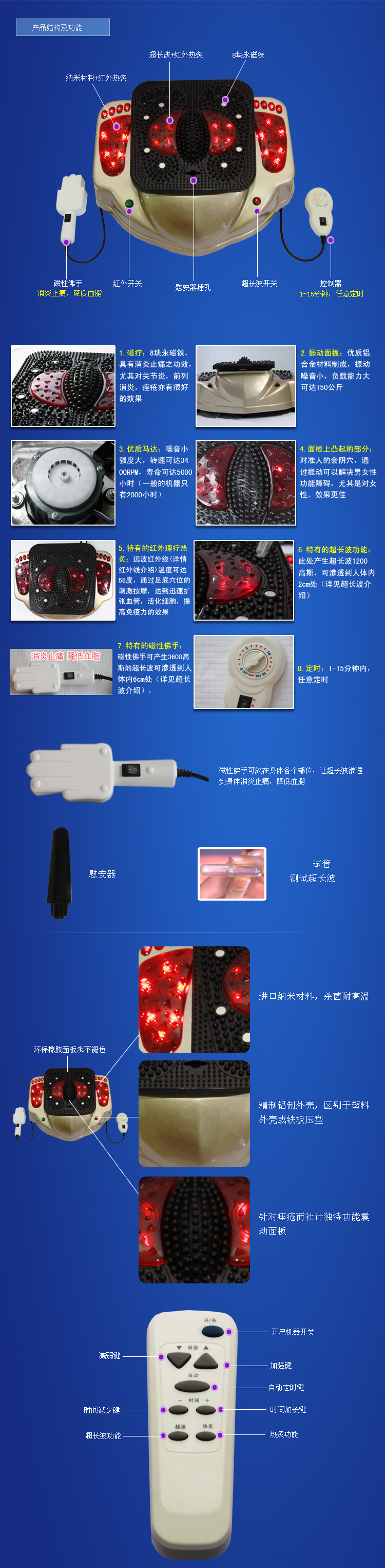 氣血循環機_05