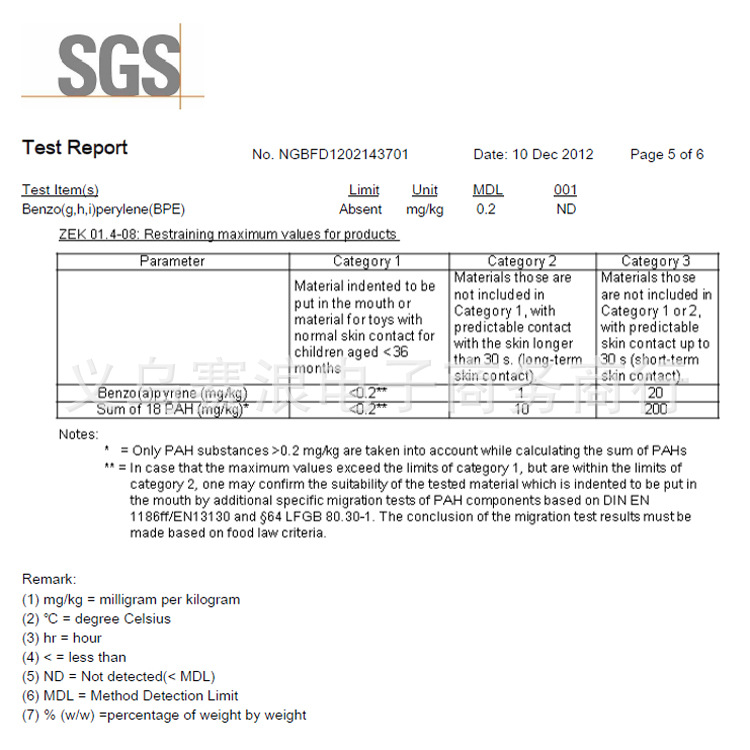 矽膠SGS認證1