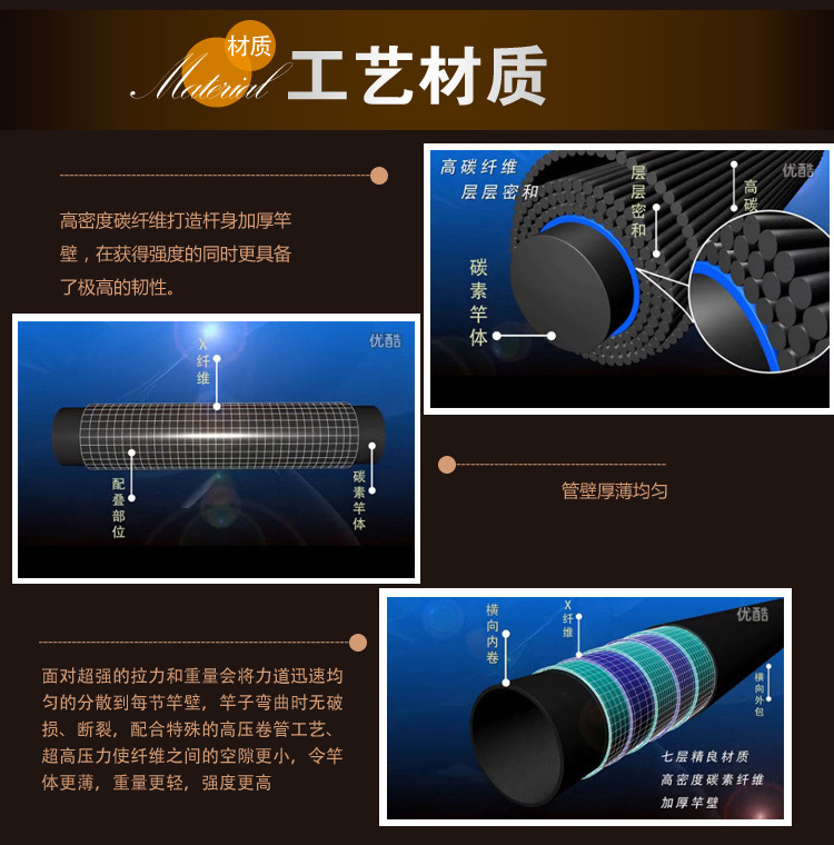 T2Cw7xXnlaXXXXXXXX_!!898860336