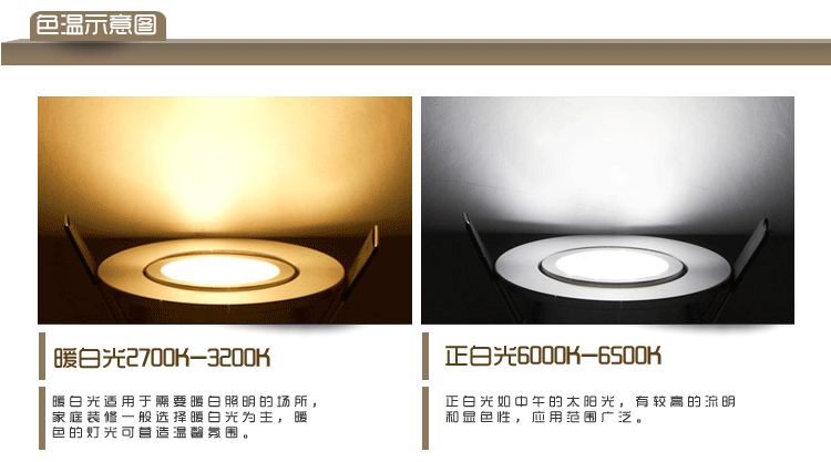 LED灯具色温示意图