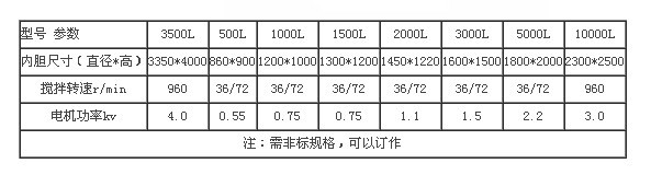 QQ截图20130511105335
