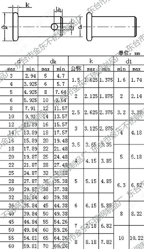 b型销轴 不锈钢b型销轴 可定制各种规格的不锈钢b型销轴