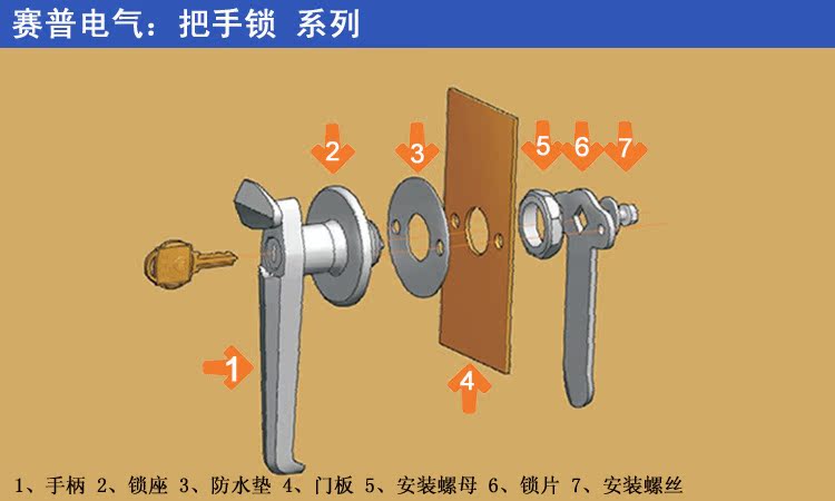 把手锁结构图示