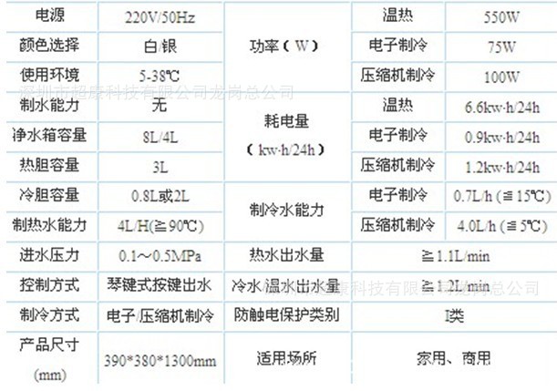 CK3611立冰管线机参数