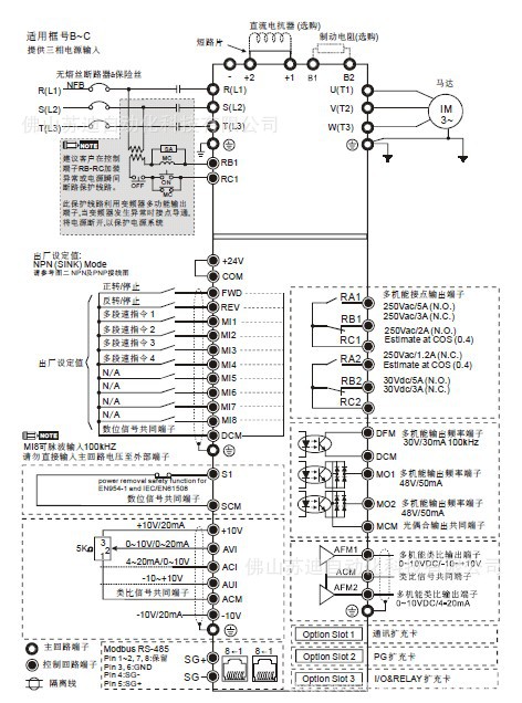 CT2000高防護型變頻器接線圖