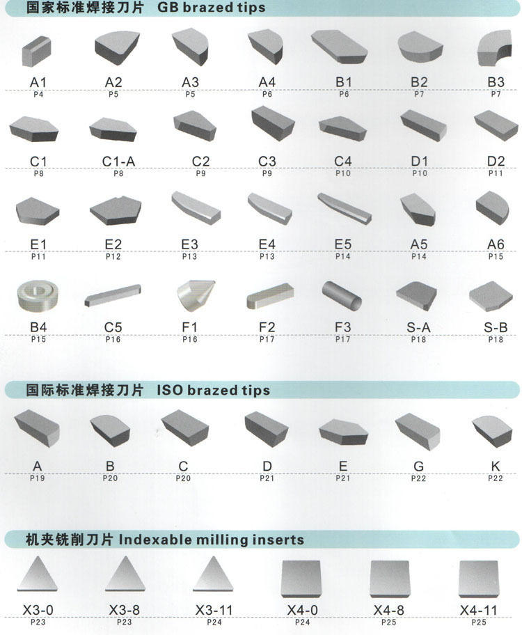 供应硬质合金g8焊接刀片 可定制其他非标型号