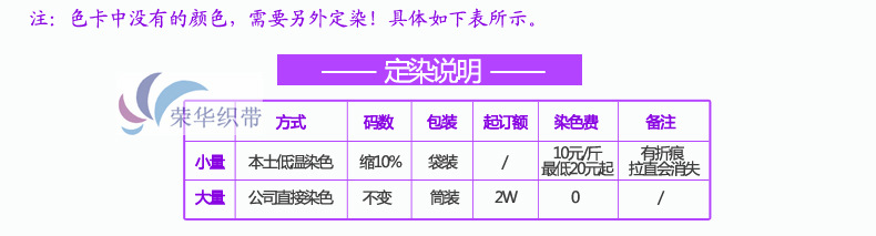 滌綸帶_18